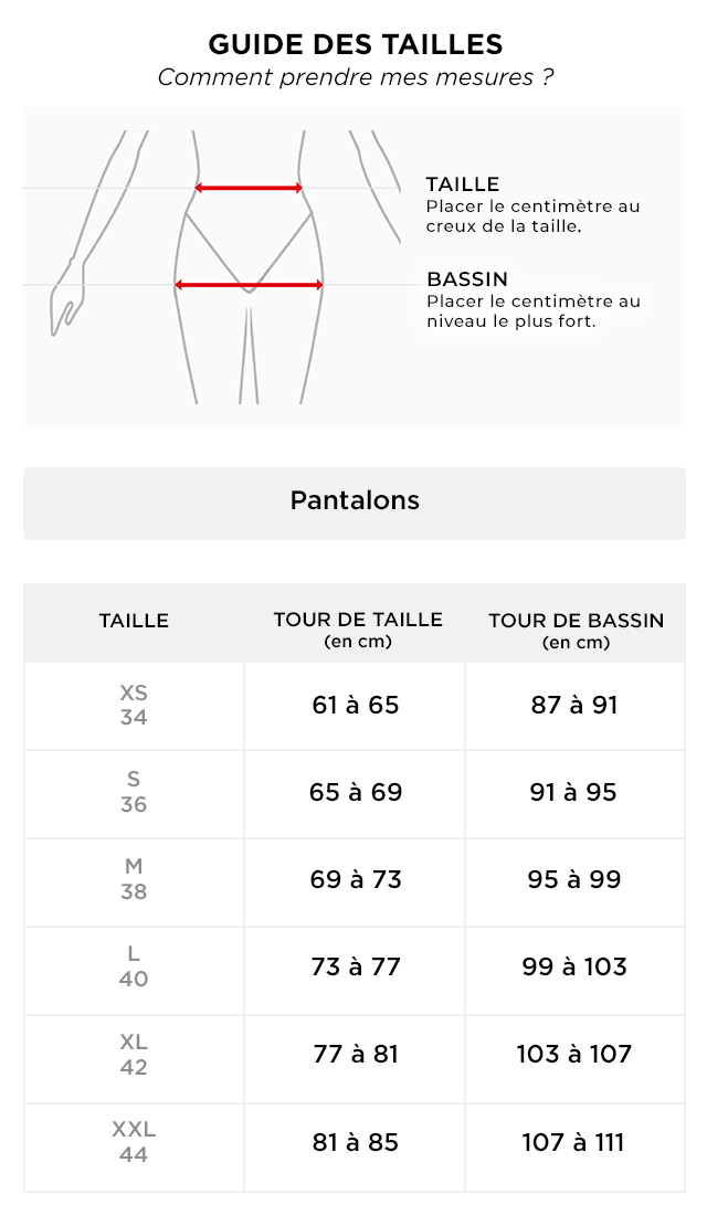 Guide des tailles